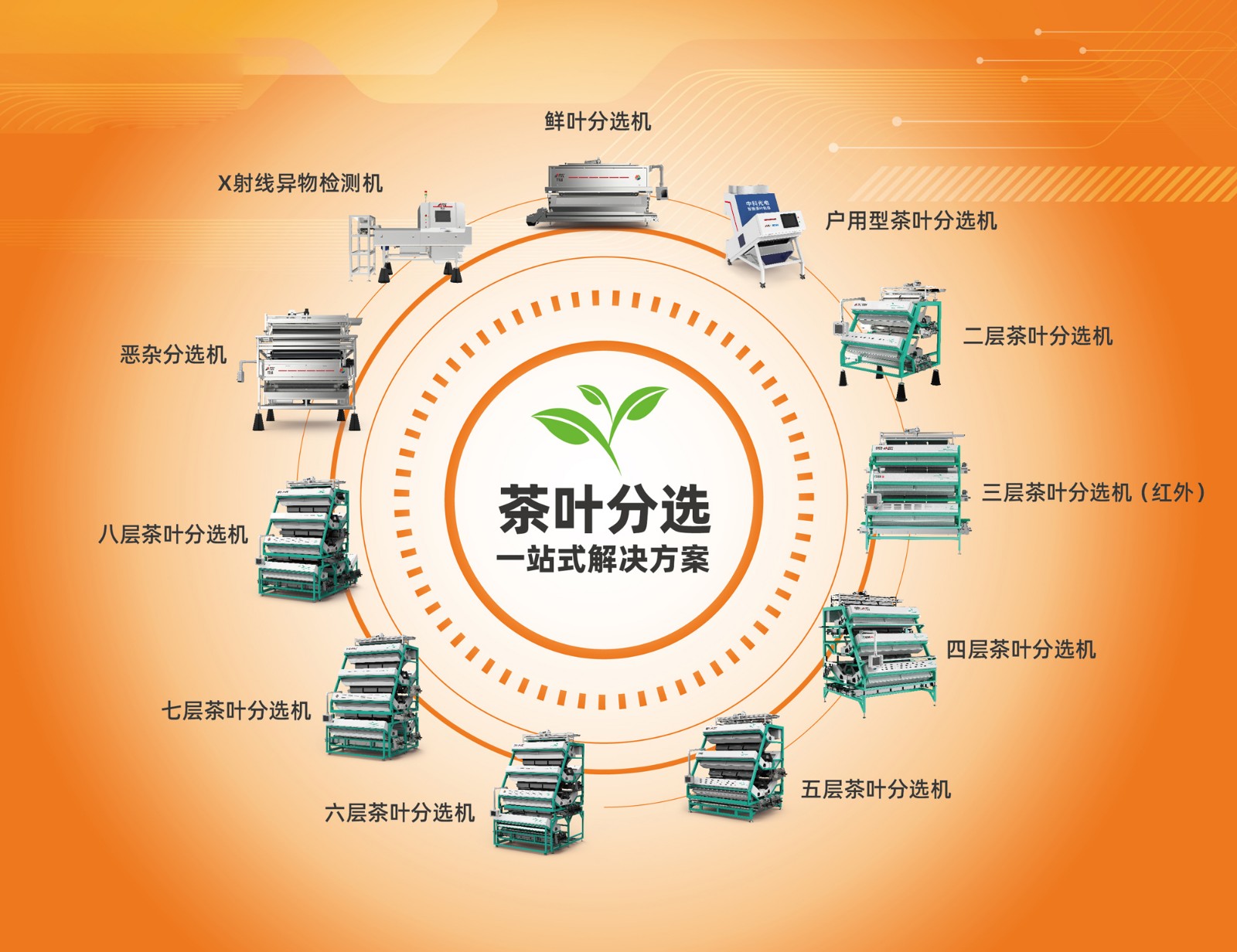 http://m.szcmytea.com/Upload/ueditor/1743476276136766.jpg